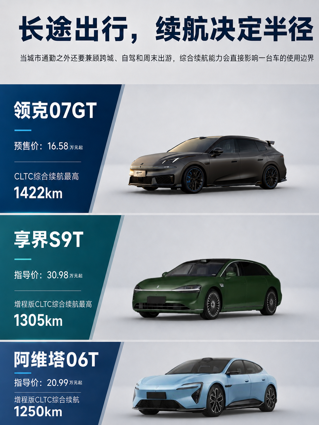 领克 · 社媒信息图作品