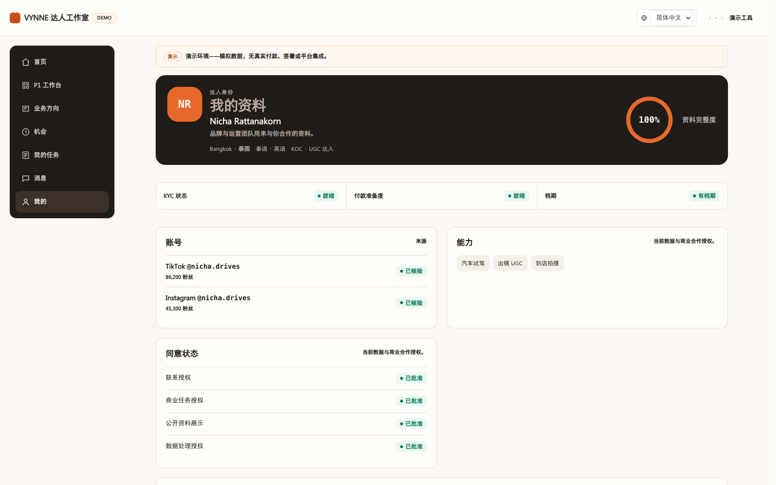 VYNNE 创作者红人 Web 端的账号资料、能力与授权状态